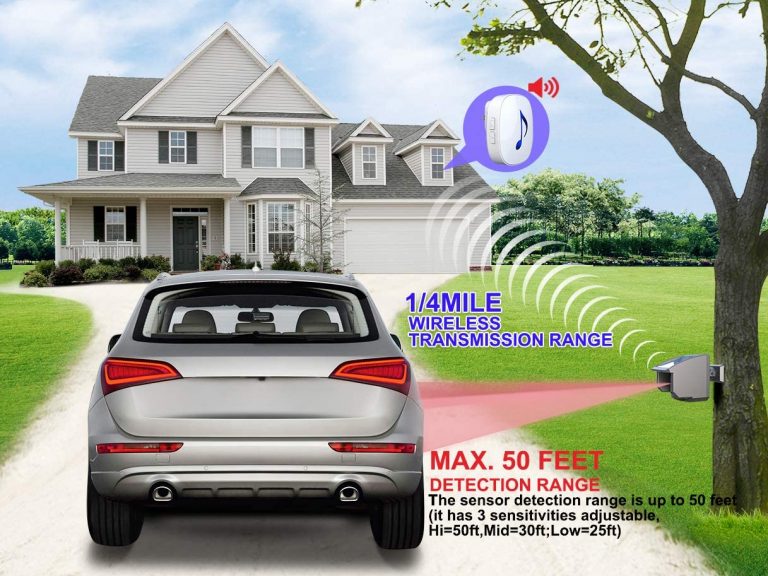 Driveway Alarm System Vedard Security Alarm New Technology