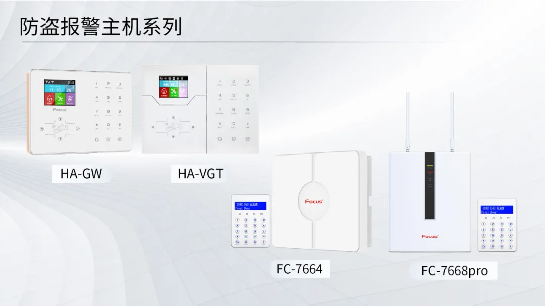 Ip app alarm security control panel