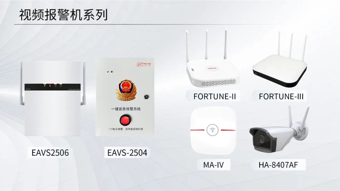 Video alarm devices