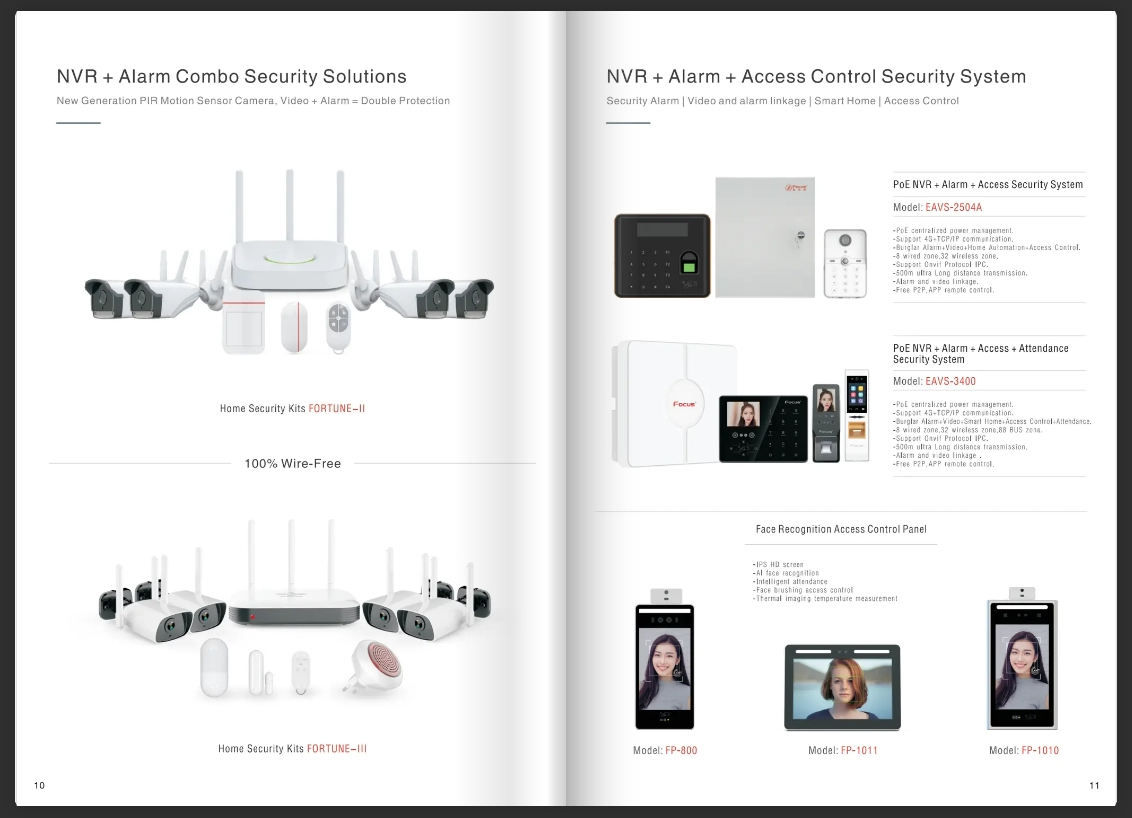 New security smart and secure home lossing prevention