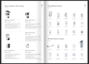 Motion Sensor With Camera