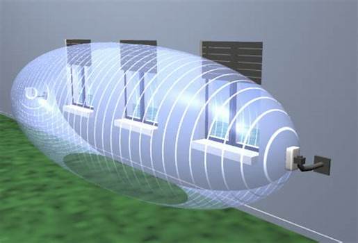 Microwave Radar detector