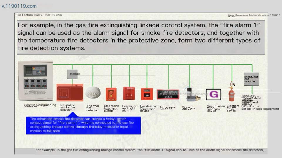 aspirating smoke detection and alarm system