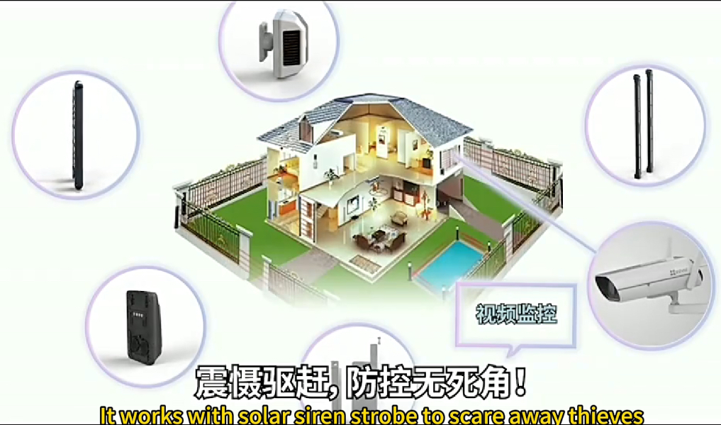 upgrade home security