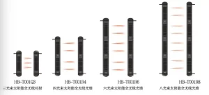 infrared beam detection