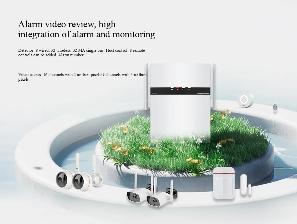 NVR and alarm